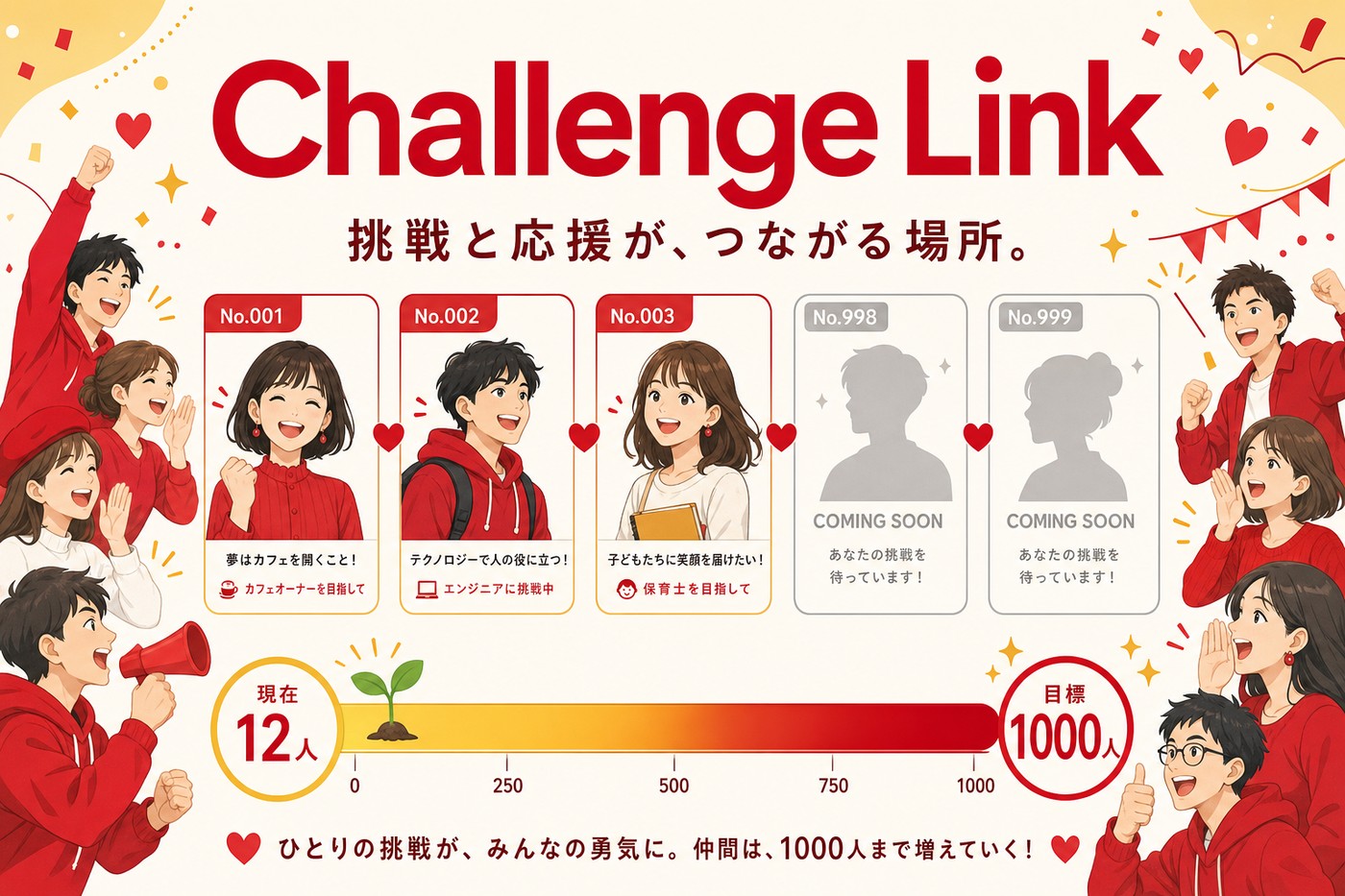 Challenge Link — 応援し合うほど、図鑑は育っていく。挑戦している人が見つかり、みんなで応援し合う公開図鑑。